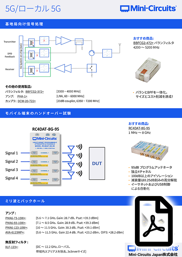 Mini-Circuits Wireless Japan 2026 5G/Local 5G flyer PDF
